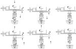 Dispositivo per filettatura Super M2 - M7