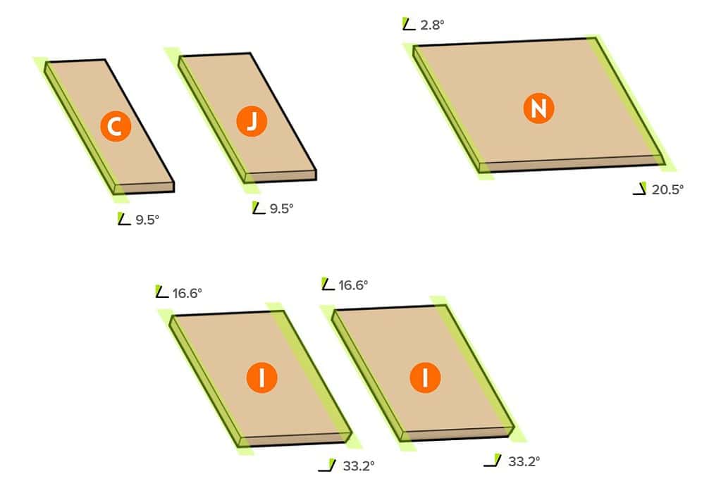 Angled cuts 1